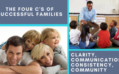 Introduction to Four C’s of Successful Families
