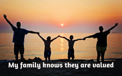 Personal Reflections: Building a Respectful and Caring Environment in My Family