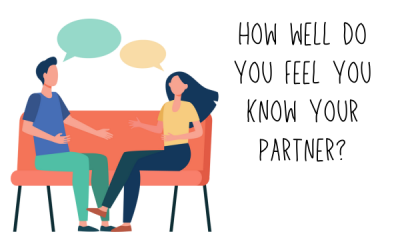 Get Curious: Do You Know Your Partner?