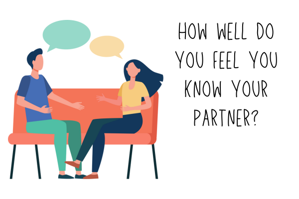 Get Curious: Do You Know Your Partner?